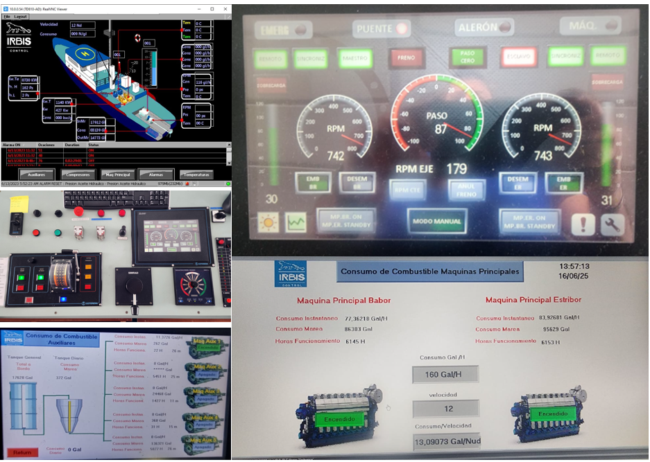 Diagrama estilizado del sistema de monitoreo de combustible